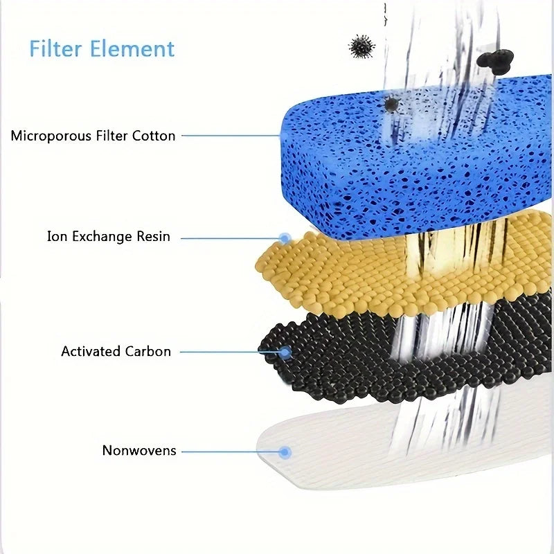 Automatic Pet Water Fountain